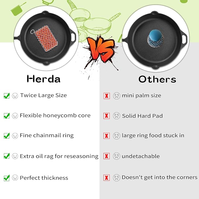 Herda 316L Cast Iron Scrubber Cleaner, Large Chainmail Cast Iron Cleaner | Honeycomb Silicone Insert,Flexible,Stainless Steel Chain Mail Metal Sponge Scrub Skillets,Oven,Flat Top,Grill Pan Pot Brush