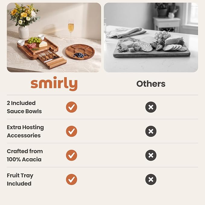SMIRLY Charcuterie Board Set with Serving Accessories, Acacia | Serving Board Gift for Housewarmings, Weddings and Birthdays, Great for Hosting parties, Wine Nights and Celebrations