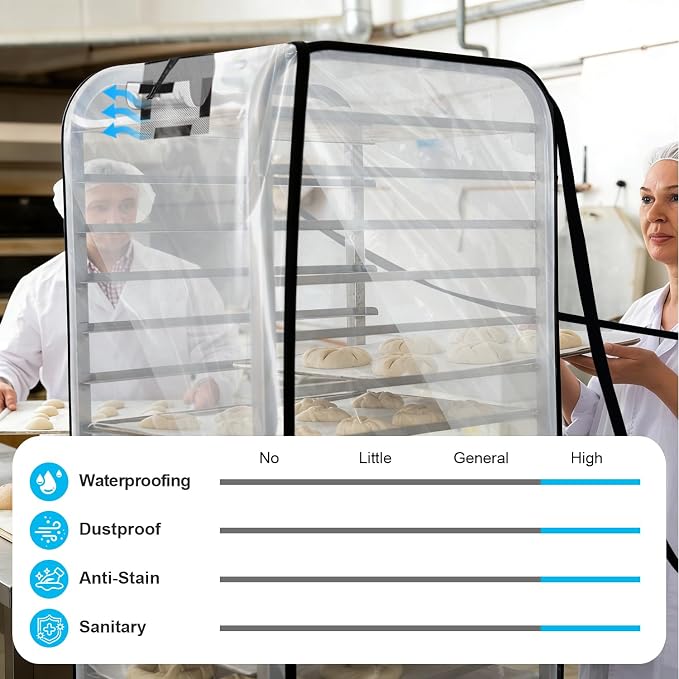 Bun Pan Sheet Rack Cover,Bread Speed Rack Cover with Zipper,Commercial Bakery Racks, 23"x28"x32"Clear PVC Waterproof Dustproof Bread rack Cover with Breathable Mesh Vent (10-Tier TPU)