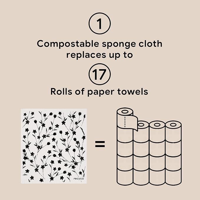 RECYCO Swedish Dishcloths for Kitchen | 5 Pack Geometric Washable Dish Rags | Cellulose Reusable Cleaning Paper Towels | Absorbent Counter Dish Cloth Sponge Kitchen Wipes, 8" L x 7" W