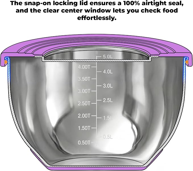 KITEISCAT Stainless Steel Mixing Bowls with Lids – Set of 5 Large Nesting Metal Bowls for Kitchen, Baking, Cooking, Food Prep & Storage, Non-Slip Base, Dishwasher Safe, Multicolor