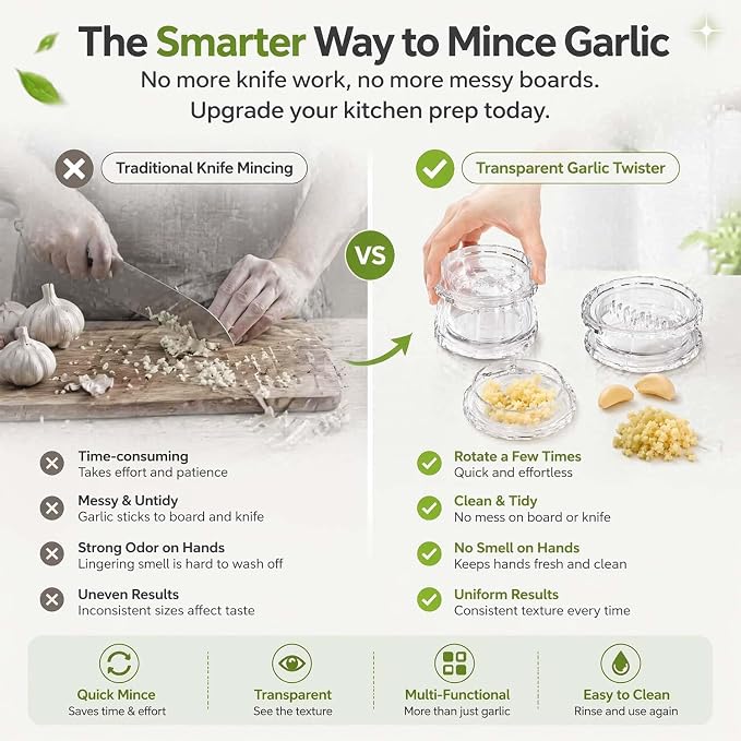 2PCS Clear Manual Garlic Twister and Ginger Mincer Tool, Manual Garlic Twister and Mincer,Garlic Crusher, Garlic Grinder, Compact Garlic Mincer Tool for Onion, Ginger, Herbs, Nuts(White)