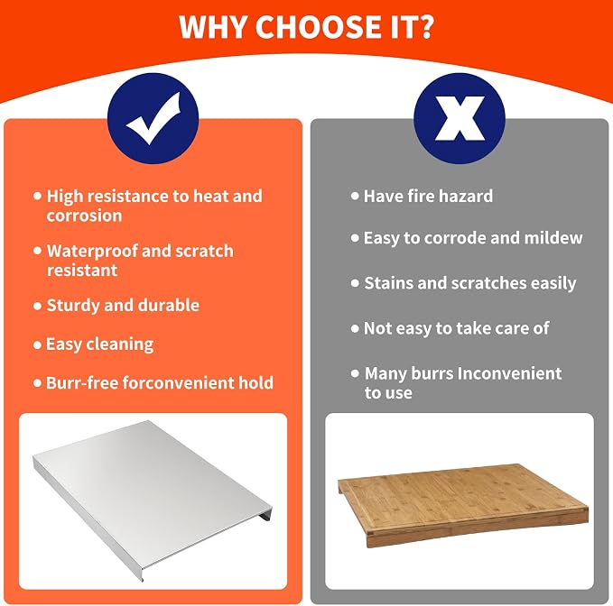 Gas Noodle Board Stove Cover: Mineye Gas Stove Top Cover Stainless Steel, Gas Stove Cover Board for Gas and Electric Stove Range Expanding Kitchen Space, Sliver, Large Size 30"x 22"x2.6"