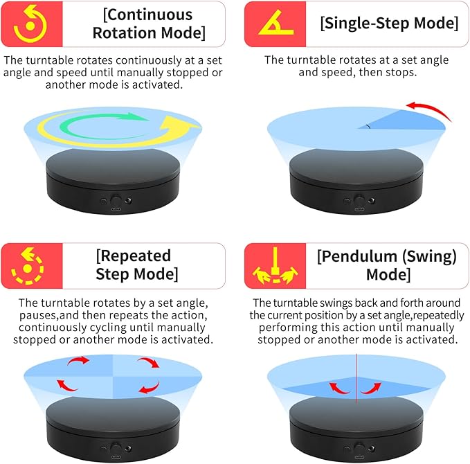 Motorized Rotating Display Stand with Remote, 7.87in 360 Electric Turntable for Display,Photography,3D Scanner Models, Motorized Lazy Susan and Photography Turntable Control Angle/Speed,Step/Swing/Continuous Rotation