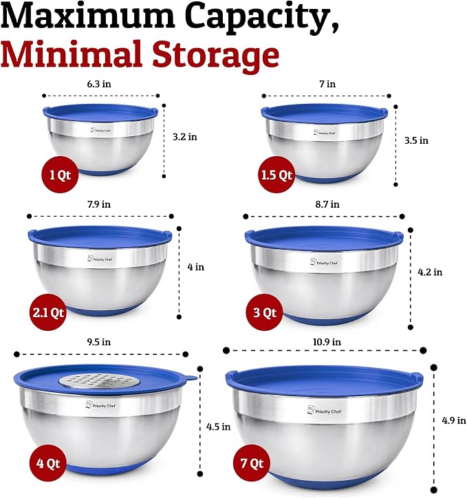 6Pc Stainless Steel Mixing Bowls with Lids Set, Huge 7 Qrt Size Metal Bowl Set for Kitchen, 3 Graters, Non-Slip Bases & Silicone Utensils Set, Blue