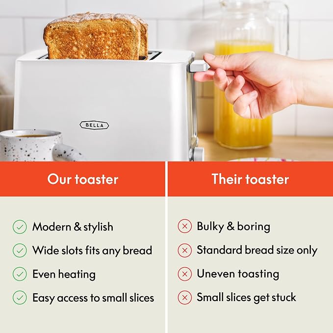 bella 2 Slice Toaster, Extra Wide Slots & Removable Crumb Tray, White
