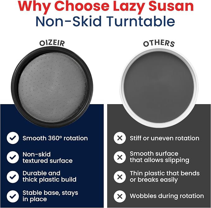 Oizeir 10 Inch Lazy Susan (Set of 4) - Non-Skid Turntable for Cabinet to Maximize Storage and Simplify Accessibility in Kitchen, Bathroom, and Pantry Spaces (Black)