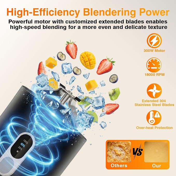 Personal Size Portable Small Blender - Mini Blender Make Smoothies & Shakes | 20oz BAP-Free Juice Cup, Leak-proof Travel Lid, Powerful Blending Freshly Squeezed Gym/Picnic/Office