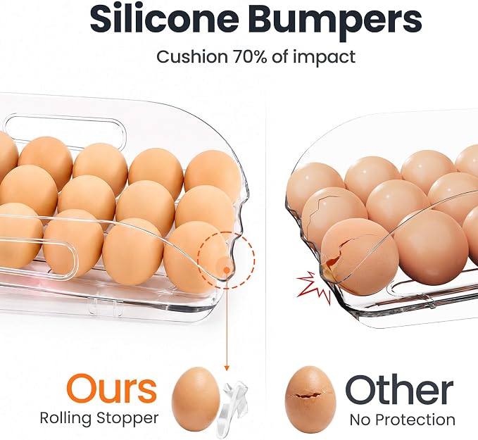SMRCAD 18-Egg Dispenser with Silicone Bumpers, Auto-Rolling, Stackable | BPA-free food-grade PET | Stackable with lid | Built-in handle | 11.92"L x 8.85"W x 2.9"H | Hand wash only