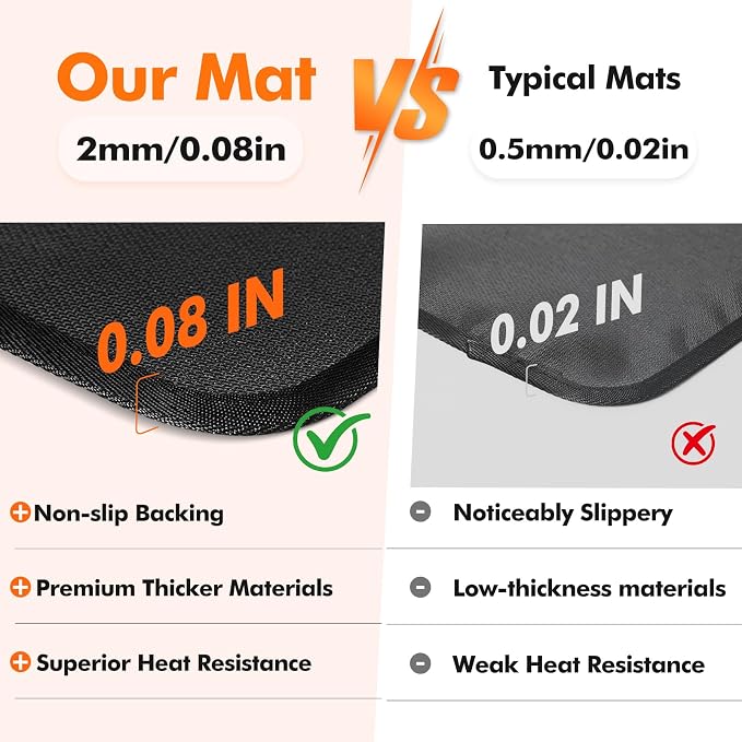 Non-slip Air Fryer Mats for Countertop, 2mm Thick, 18x15 in, Black | 1022°F Fireproof mat, heat resistant mats for countertop, non-slip silicone bottom, air fryer accessories for ninja, cosori
