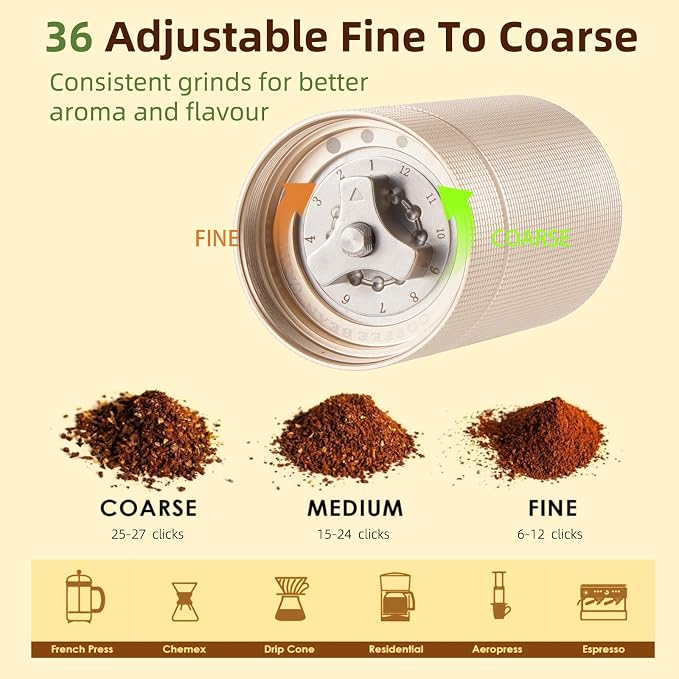 Popsweet C38 Manual Coffee Grinder With Detachable Stainless Steel Tapered Outer Burrs, Grinder 400 pounds Coffee Beans, 36 Manual Adjustable Espresso Grinder, Perfect For Homes, Offices, And Camping