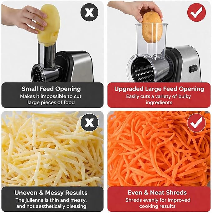 AUDRILO Electric Salad Maker & Cheese Grater, 5-in-1 Electric Vegetable Slicer with Interchangeable Stainless Steel Blades, Electric Food Processor for Cheese, Fruits & Vegetables, Electric Grater