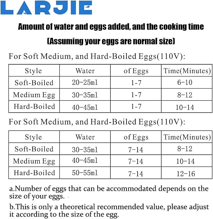 Electric Egg Boiler Cooker Rapid Poacher 7 or 14 Capacity Soft Medium Hard Boiled or Poached for Hard Boiled Scrambled Eggs or Omelets Steamed Vegetables Seafood w/Auto Shut Off Feature Blue