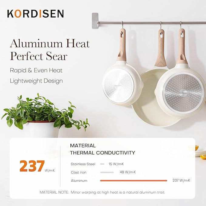 Kordisen Nonstick Ceramic Frying Pan, 11 Inch Ceramic Skillet, Healthy Non Toxic Cooking Pan, Stay-Cool Handle, Induction Compatible, PFOA & PFAS Free, White