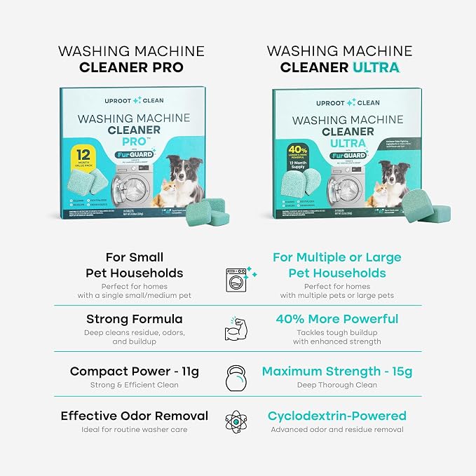 Uproot Clean Washing Machine Cleaning Tablets Ultra 40% Stronger, 24 Pack | HE/Top/Front Load Compatible, 12 Month Supply, Removes Residue, Grime, & Odors, Septic Safe. Formulated for Pet Owners