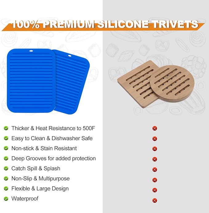 4 Pack Square Silicone Trivets | Hot Pads for Kitchen, Hot Pots and Pans, Hot Dishes, Countertops, Heat Resistance to 480°F, True Blue