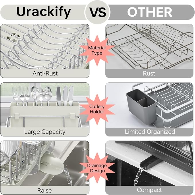 Urackify Dish Drying Rack, Stainless Steel Dish Rack with Auto Drain | Rustproof Dish Drainer with Cutlery Holder & Auto Drain, 16.9" L x 12.4" W Big Load for Plate Dish Sliverware, Light Geen