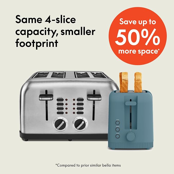 bella Fits-Anywhere™ Slim Toaster, 4 Slice Extra Long & Wide Slot, Surf