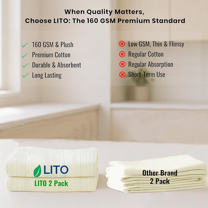 LITO LINEN AND TOWEL Flour Sack Towels – 100% Cotton, 28x28 Inches, Highly Absorbent, Embroidery-Ready Tea Towels for Kitchen & Crafts, Farmhouse Decor, Pack of 2 Natural