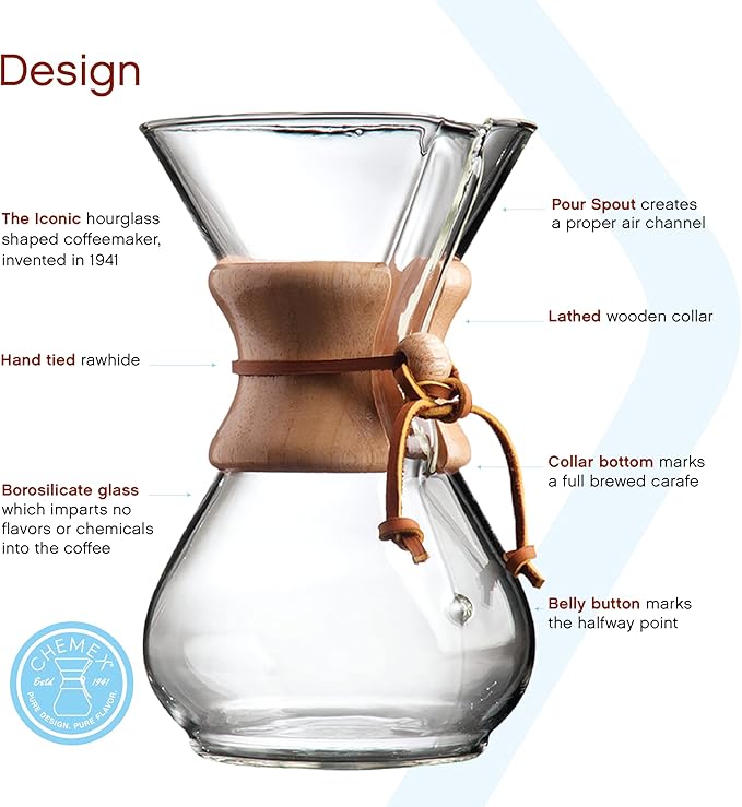 Chemex Pour-Over Glass Coffeemaker - Classic Series - 6-Cup - Exclusive Packaging | Manual Drip Coffee Brewer, Non-Porous Borosilicate Glass, Uses Bonded Filters, Sediment-Free
