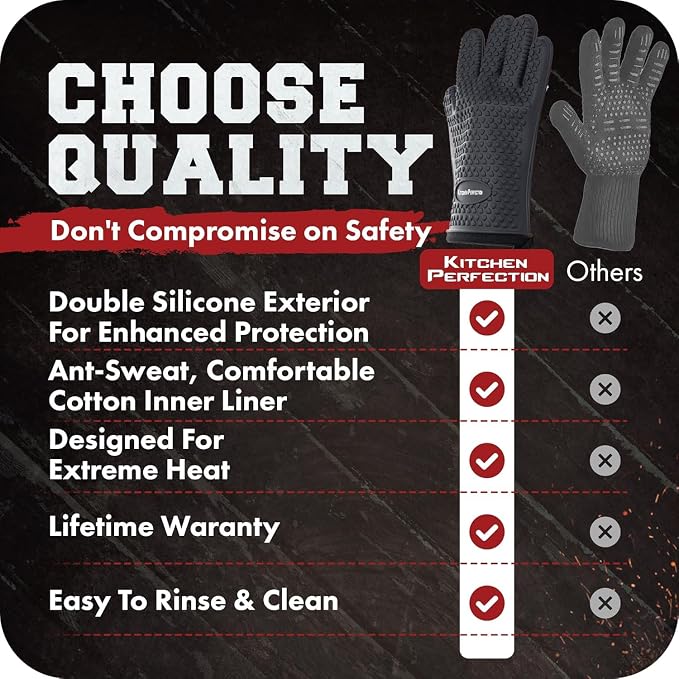 KITCHEN PERFECTION Silicone Smoker BBQ Gloves - Heat Resistant Oven Mitts | Waterproof, 5-Finger Design For A Better Grip, for Pitmasters, Meat Smoking, Grilling, Cooking, Frying Turkey | Grill Gift