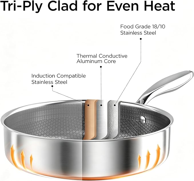 COOKER KING 3.6Qt Hybrid Sauté Pan w/Lid, Nonstick Deep Skillet for Frying | Non-Toxic Coating, Dishwasher & Oven Safe, Induction Ready, Stay-Cool Handle, 3-Ply Stainless Steel Clad for Fast Heat