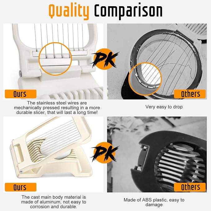 Multipurpose Heavy Duty Aluminium Egg Slicer, Stainless Steel Wire, White | Not Dishwasher Safe, Rust Resistant, Egg Cutter for Hard Boiled Eggs, Soft Food and Soft Fruit, Salads, Butter, Cheese, Spam