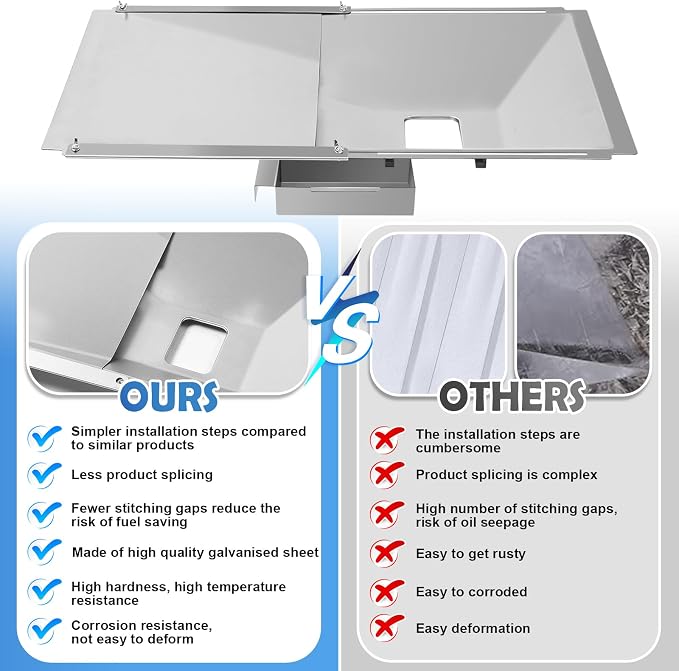 Grease Tray with Catch Pan and Foil Liner, Adjustable Drip Pan for 3/4/5 Gas Grill Models from Dyna Glo, Nexgrill, Expert Grill, Kenmore, Charbroil, BHG and More Grill Replacement Parts.