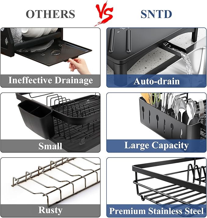 SNTD Dish Drying Rack for Kitchen Counter, 11.8" W x 16.7" L, Black | Rustproof Stainless Steel, Large Capacity, Self-Draining Drainboard, Rotating Spout, Removable Utensil Holder