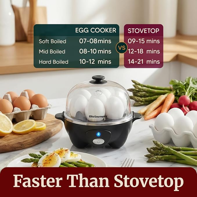 Elite Gourmet EGC-007B Rapid Egg Cooker, 7-Egg Poacher/Omelet Maker, Black | Easy-to-peel hard, medium, or soft-boiled eggs - auto shut-off, alarm, 16-recipe booklet included
