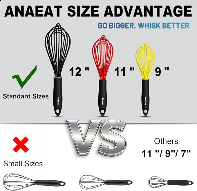 Anaeat Silicone Balloon Whisk, Perfect for Non-Stick Cookware, Milk and Egg Beater Blender, Heat Resistant Kitchen Whisks for Whisking, Cooking, Baking, Beating, Frothing & Stirring (Multicolor)