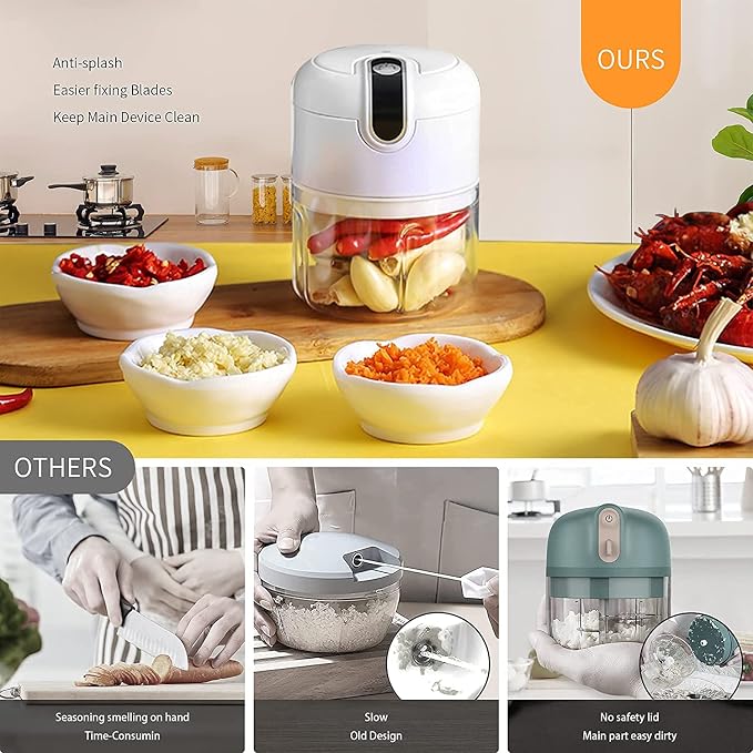 Electric Mini Garlic Chopper,Food Processor,Portable Cordless Garlic Mincer Masher,Meat Grinder with USB Charging For Vegetable,Chili,Fruits,Ginger,Baby Food,Seasoning 250ml(White)