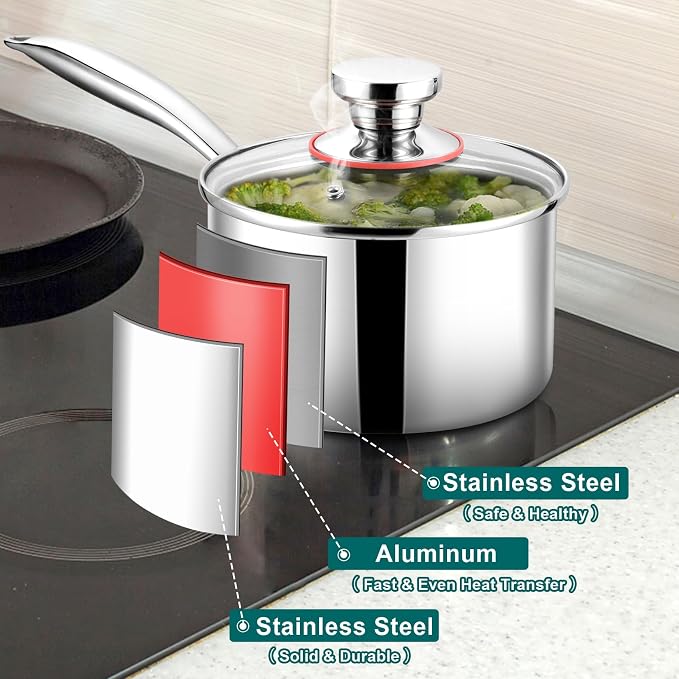 TeamFar 3qt Saucepan with Lid, Stainless Steel Tri-Ply Sauce Milk Pan | Small Cooking Pot with Ergonomic Handle, for Induction/ Gas/ Electric/ Ceramic, Healthy & Dishwasher Safe