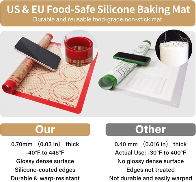 2 Pack Silicone Baking Mats, 11.6" x 16.5" Each, 0.7mm Thick, Food Grade Non-Stick Reusable Baking Mats & Baking Sheet Liners for Cookies, Macarons, Bread, Pizza & Pastry