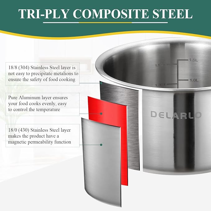 DELARLO Full-body Clad Tri-Ply Stainless Steel 2.5 Quart Saucepan with Lid | Stainless Steel Pot Induction Cooking Sauce Pot Pan, Heavy Duty Saucier Cookware, PFOA&PTFE Free