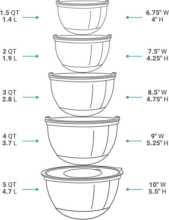 Mixing Bowls with Lids Set of 5 - Stainless Steel Nesting Metal Bowl Set | Airtight Lids, Non Slip Bottoms, 3 Grater Attachments Included, Nesting Design Saves Space for Baking, Food Prep and Storage