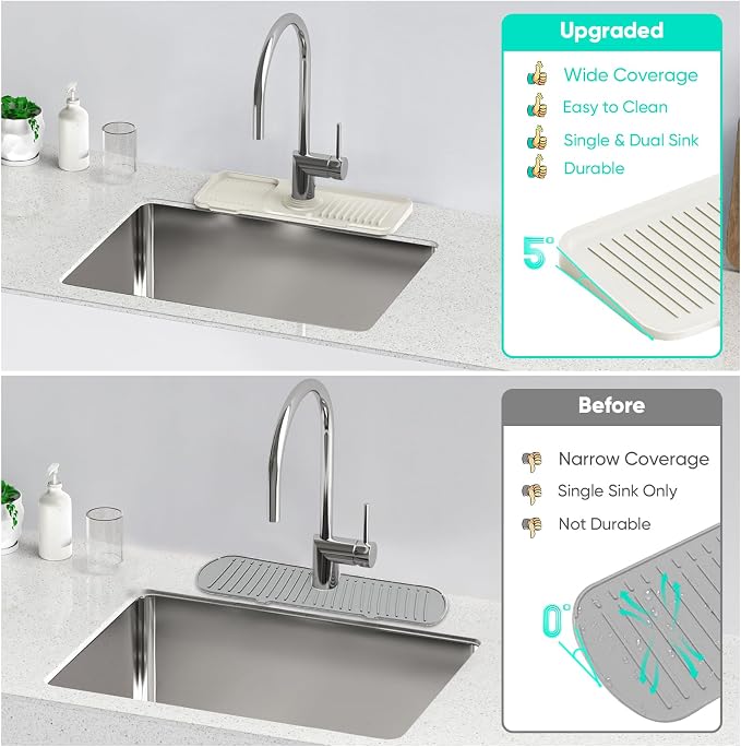 14.6 inch Faucet Mat for Kitchen Sink [5°Slope Fast Self-draining] Faucet Mat Kitchen Sink Splash Guard Silicone Sink Splash Guard Kitchen Sink Area Tidy Splash Faucet Guard Draining Mat-Beige