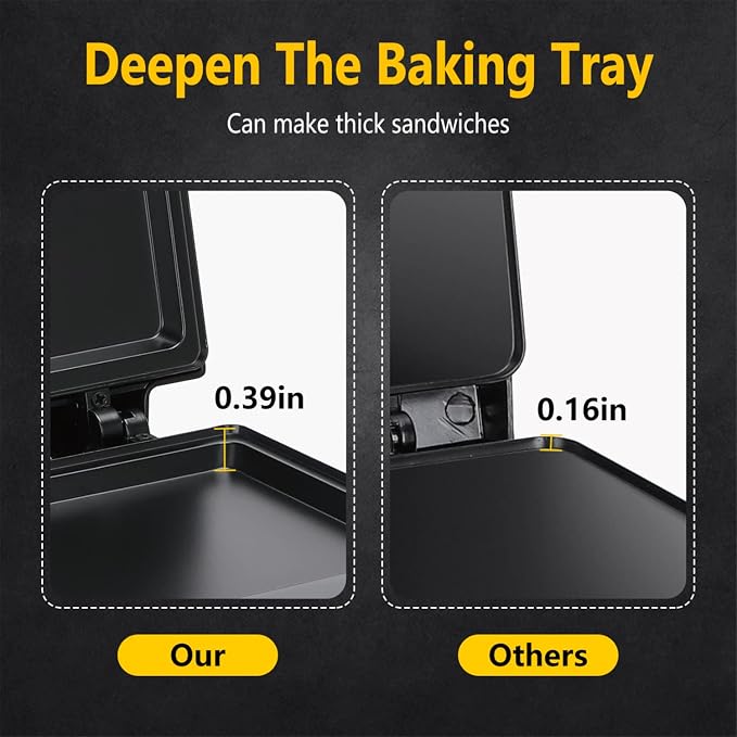 Aigostar Sandwich Maker with Non-stick Deep Grid Surface, Black | Compact Electric Grill for Egg, Ham, Steaks, Tostadora de Pan Black, ETL Certificated