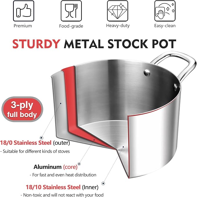 P&P CHEF 6 Quart Tri-Ply Stainless Steel Stock Pot, Cooking Pot with Lid | 6 Qt Stockpot for Soup Pasta Vegetable, Induction Cookware for All Stoves, Sturdy & Double Handle, Oven & Dishwasher Safe