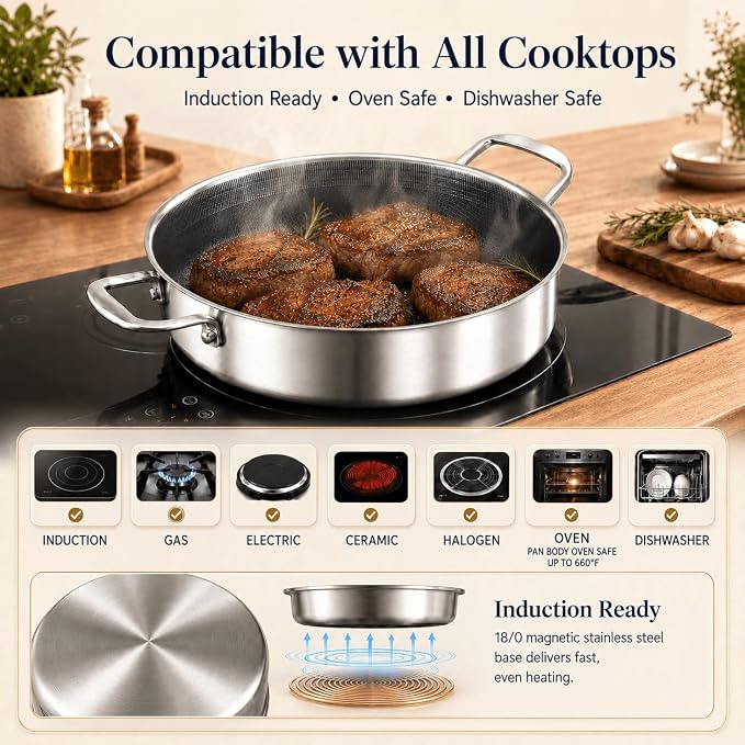 DELARLO Saute Pan 8QT, Frying Pan Nonstick with Lid, Tri-ply Stainless Steel Skillet, Large Braiser Induction, Everyday Pans, Heavy Duty Style, Compatible with All Cooktops Up to 660℉