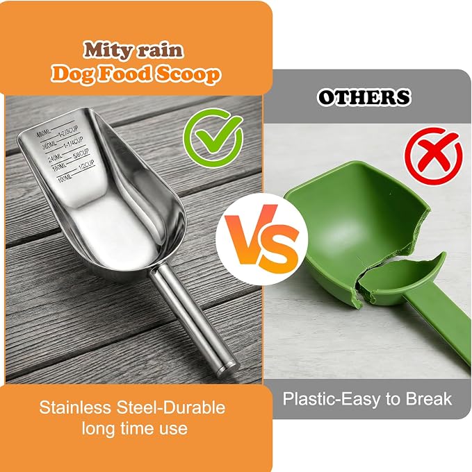 Dog Food Scoop Stainless Steel with Long Handle, Precise Measuring Cups | 1.5, 1 1/4, 1, 3/4, 1/2 Cup, Pet Scoop for Cats, Rabbits, Animals, Metal Spoon for Dog Food Storage (2CUP)