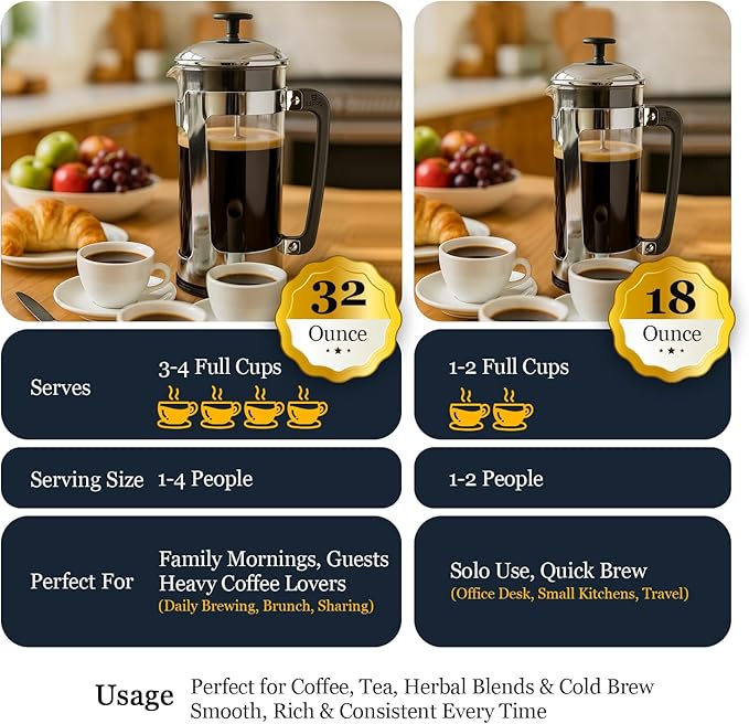 ESPRO P5 French Press Coffee Maker, 32oz, Polished, Stainless Steel Press | Double Filter Coffee Press, Thicker Borosilicate Heat Resistant Glass french press, Tea Press, Easy Coffee Brewer, Tea Brewer