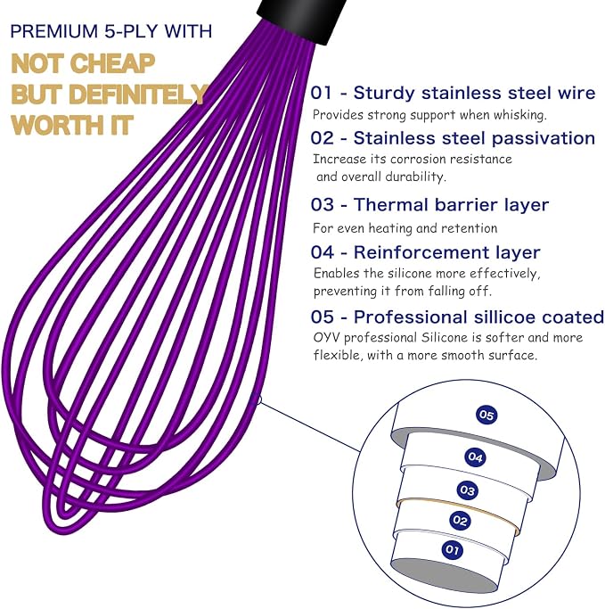 OYV Silicone Whisk Set of 3, 8/10/12 Inch, Dishwasher Safe,Red/Purple/Green | Sealed Waterproof Handles, Non-Scratch Silicone-Coated Wires, Nonstick-Safe, Durable Stainless Steel Cores, Easy To Clean