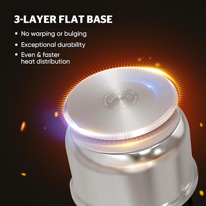 SUNHOUSE 1.5 QT Stainless Steel Sauce Pan with Lid, Small Pot for Cooking | PFOA-Free Uncoated Milk Pan & Butter Warmer, Mini Saucepan with Impact Bonding Base for Induction, Gas, Electric