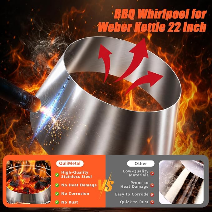 QuliMetal Stainless Steel BBQ Whirlpool for Weber Kettle 22 26.75 Inches | WSM, Big Green Egg, Kamado Joe, Weber Smokey Mountain Charcoal Briquet Holders, Kettle Charcoal Grill Accessories