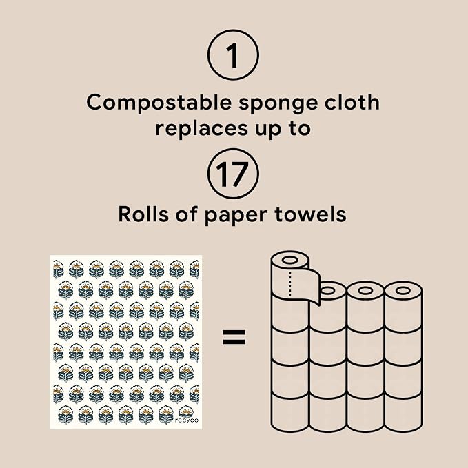 RECYCO Swedish Dishcloths for Kitchen | 5 Pack Indigo Petals Washable Dish Rags | Cellulose Reusable Cleaning Paper Towels | Absorbent Counter Dish Cloth Sponge Kitchen Wipes, 8" L x 7" W