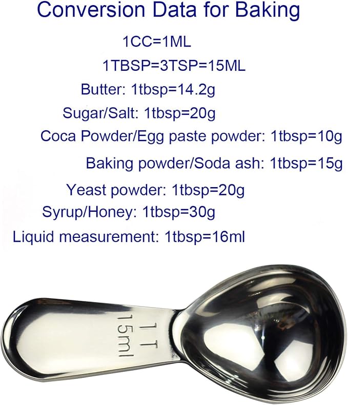 Coffee Scoop 15ml Stainless Steel Measuring Spoon Short Handle for Ground Coffee