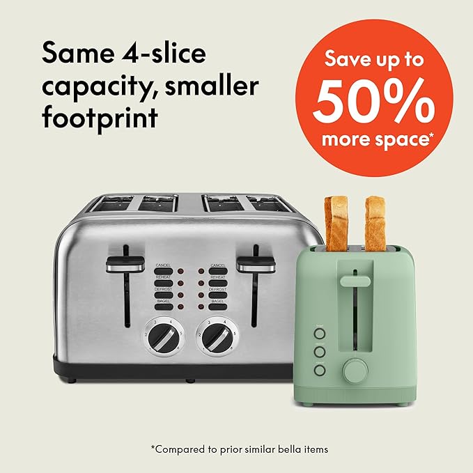 bella Fits-Anywhere™ Slim Toaster, 4 Slice Extra Long & Wide Slot, Seaglass
