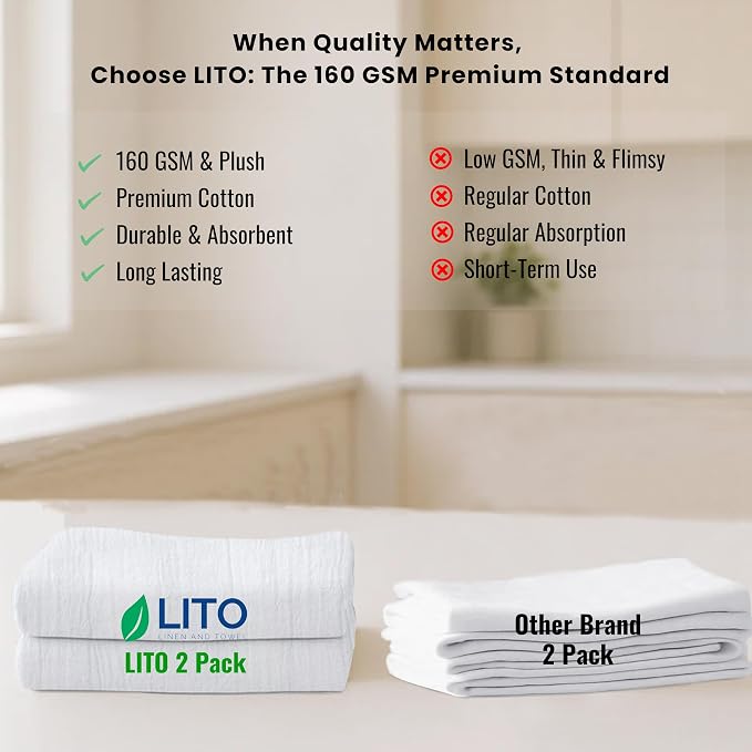 LITO LINEN AND TOWEL Flour Sack Towels – 100% Cotton, 28x28 Inches, Highly Absorbent, Embroidery-Ready Tea Towels for Kitchen & Crafts, Farmhouse Decor, Pack of 2 White