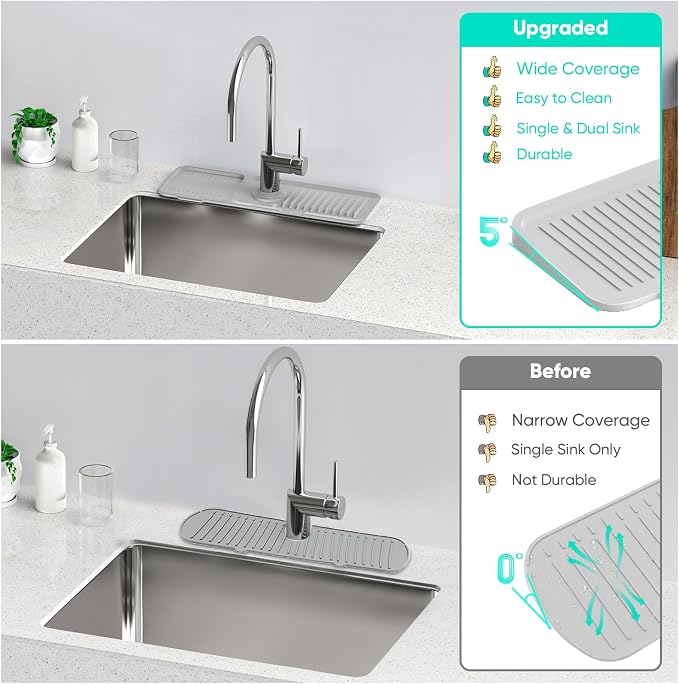 17.7'' Faucet Mat for Kitchen Sink [5°Slope Fast Self-draining] Kitchen Sink Splash Guard Silicone Sink Faucet Mat Splash Guard Kitchen Sink Area Tidy Splash Faucet Guard Draining Mat-Light Gray